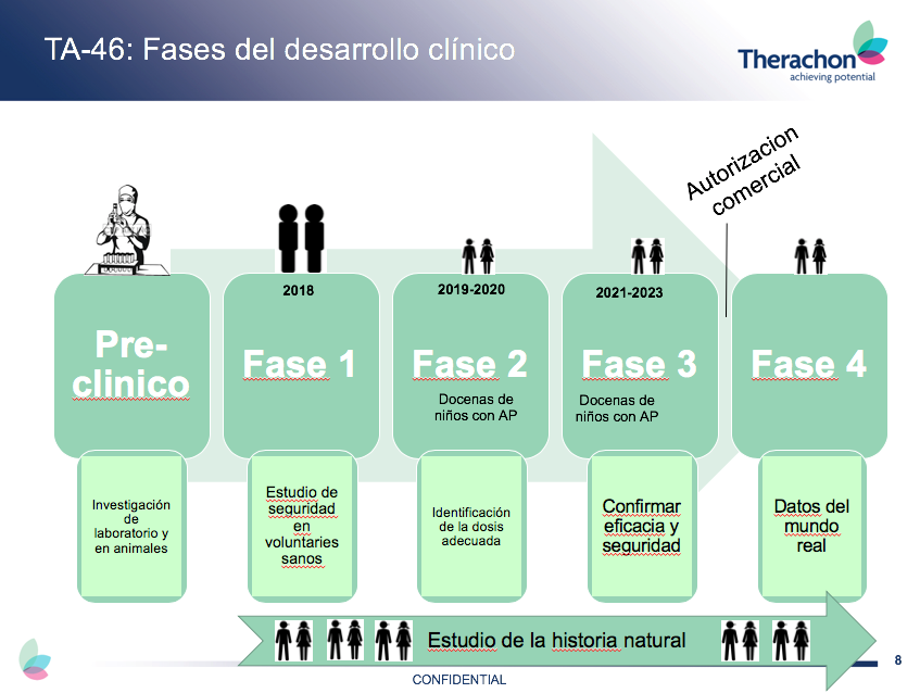 Highlights on 6th ALPE Congress therachon