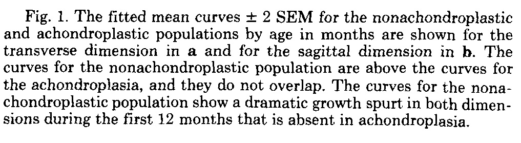 legenda gráfico Hetch 1989