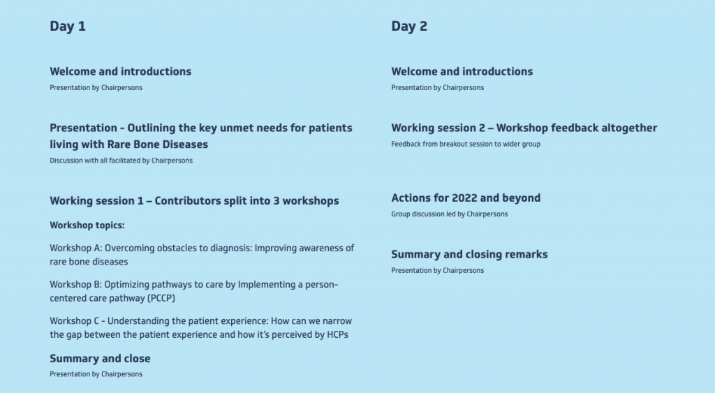 rbd sum agenda 1024x563